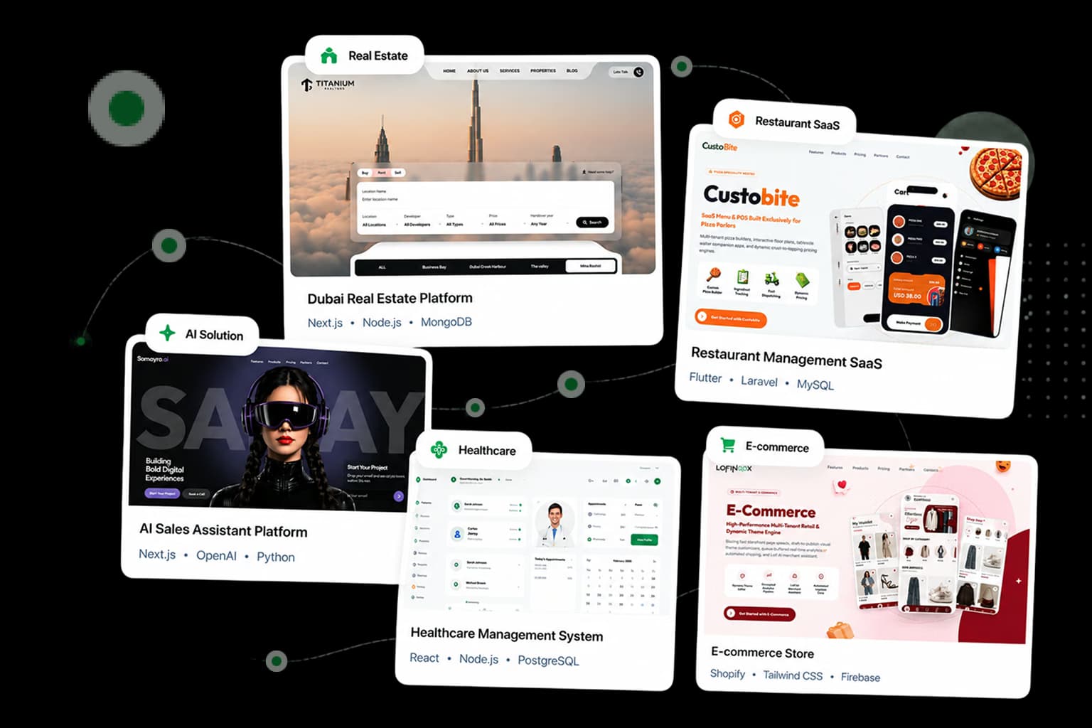 Lofingo Portfolio Showcase UI